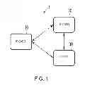 Fig. 02 - IC card, portable electronic device, and reader/writer