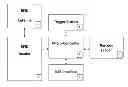Fig. 01 - Barcode and RFID reading apparatus