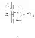 Fig. 02 - Barcode and RFID reading apparatus
