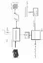Fig. 06 - Barcode and RFID reading apparatus