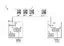 Fig. 01 - Data exchange using streamed barcodes