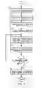 Fig. 03 - Data exchange using streamed barcodes