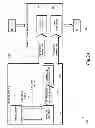 Fig. 03 - Integrated smart card printing and encoding