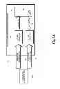 Fig. 04 - Integrated smart card printing and encoding