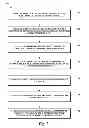 Fig. 09 - Integrated smart card printing and encoding