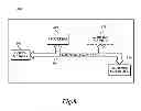 Fig. 10 - Integrated smart card printing and encoding