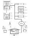 Fig. 03 - Thermostat system with software-repurposable wiring terminals adaptable for HVAC systems of different ranges of complexity