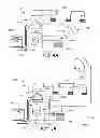 Fig. 05 - Thermostat system with software-repurposable wiring terminals adaptable for HVAC systems of different ranges of complexity