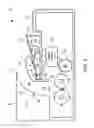 Fig. 04 - Safety shredder