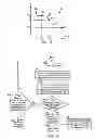 Fig. 05 - Electromagnetic interference device identification system and method