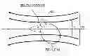 Fig. 01 - EXTREME ULTRAVIOLET LIGHT GENERATION SYSTEM