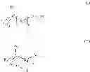 Fig. 03 - Treating Additives for the Deactivation of Sulfur Species Within a Stream