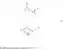 Fig. 12 - Treating Additives for the Deactivation of Sulfur Species Within a Stream