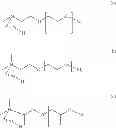 Fig. 13 - Treating Additives for the Deactivation of Sulfur Species Within a Stream