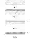 Fig. 02 - TRANSPARENT CONDUCTIVE ELECTRODE STACK CONTAINING CARBON-CONTAINING MATERIAL