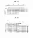 Fig. 08 - Organic light emitting diode device and method of manufacturing the same