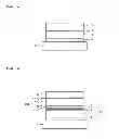 Fig. 02 - Organic electronic device and method for manufacturing the same