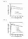 Fig. 03 - Organic electronic device and method for manufacturing the same