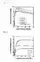 Fig. 04 - Organic electronic device and method for manufacturing the same