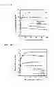 Fig. 07 - Organic electronic device and method for manufacturing the same