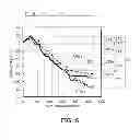 Fig. 06 - Nitride semiconductor wafer, nitride semiconductor device, and method for manufacturing nitride semiconductor wafer