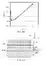 Fig. 09 - Nitride semiconductor wafer, nitride semiconductor device, and method for manufacturing nitride semiconductor wafer