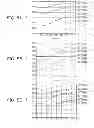 Fig. 06 - Semiconductor light emitting device and method for manufacturing same