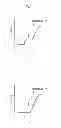 Fig. 08 - Compound semiconductor device and method of manufacturing the same