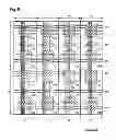 Fig. 06 - NONVOLATILE SEMICONDUCTOR MEMORY DEVICE