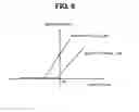 Fig. 07 - SEMICONDUCTOR INTEGRATED CIRCUIT DEVICE