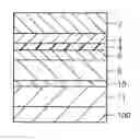Fig. 01 - Magnetoresistive element and magnetic memory