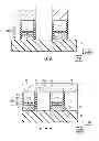 Fig. 06 - Magnetic memory
