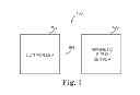 Fig. 02 - Integrated circuit including sensor having injection molded magnetic material
