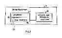 Fig. 02 - Imaging systems with circuit element in carrier wafer
