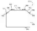 Fig. 01 - Reclaimed Wafer And A Method For Reclaiming A Wafer