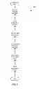 Fig. 06 - Perimeter trench sensor array package