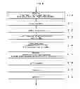 Fig. 06 - Semiconductor device and method of manufacturing the same