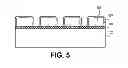 Fig. 03 - Processes for multi-layer devices utilizing layer transfer