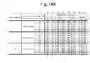 Fig. 04 - Split loop cut pattern for spacer process