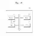 Fig. 19 - Semiconductor devices and methods of fabricating the same
