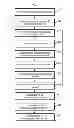 Fig. 05 - Method for forming a vertical electrical connection in a layered semiconductor structure