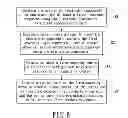 Fig. 09 - Package structure and manufacturing method thereof