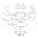 Fig. 16 - Fan assembly