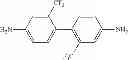 Fig. 08 - SOLUTION OF AROMATIC POLYAMIDE FOR PRODUCING DISPLAY ELEMENT, OPTICAL ELEMENT, OR ILLUMINATION ELEMENT
