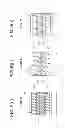 Fig. 05 - Tire vulcanization forming mold
