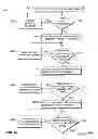 Fig. 07 - Strategy, and training game and method for enhancing memorization and decision making