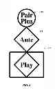 Fig. 06 - METHODS AND GAMING TABLES FOR WAGERING GAMES THAT PERMIT REWAGERING