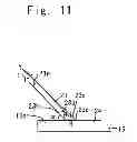 Fig. 12 - Sealing structure of fuel inlet box