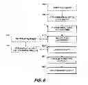 Fig. 06 - Bound document having binding strip with spacer