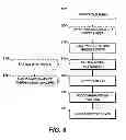 Fig. 06 - Binding strip including spacer